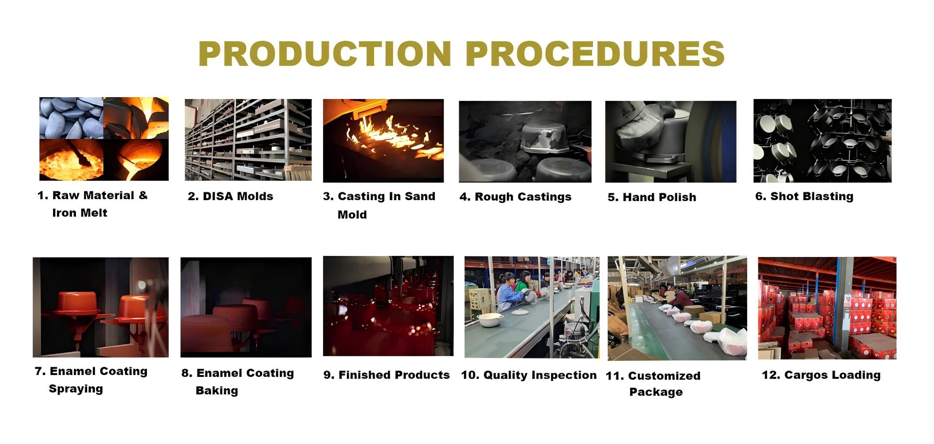 Professional cast iron manufacturer offering end-to-end production: DISA molding, hand polishing, and enamel coating. Features 100% QC, low 300pcs MOQ, 3D modeling, and Pantone matching. Your partner for custom, high-quality cookware.
